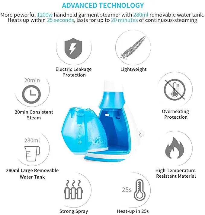 Портативный ручной отпариватель для одежды с функциями глажка отпаривание
