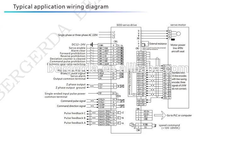 

SDD RS485 servo motor + servo drive 50W, 0.16Nm AC servo motor set with 3 meter cable for automation machine