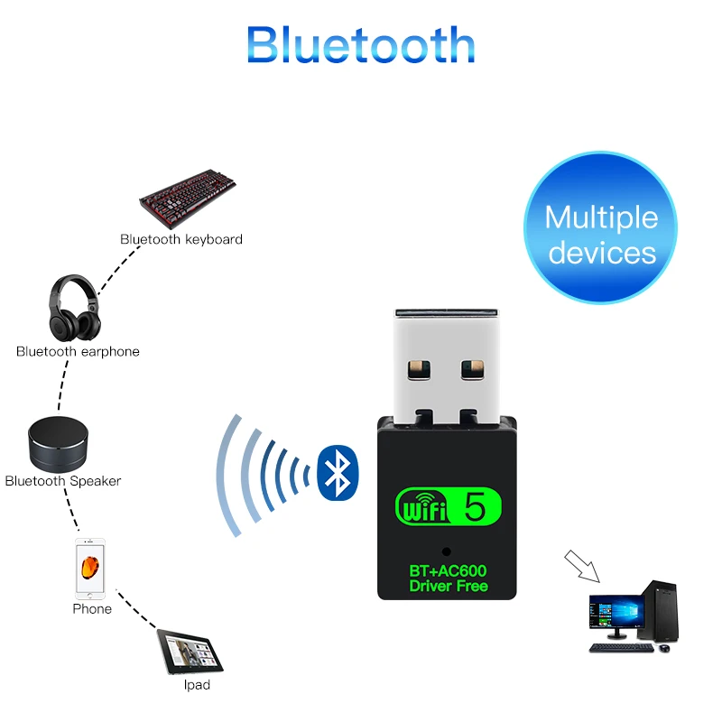 Двухдиапазонный USB Wi-Fi адаптер 600 Мбит/с Bluetooth 802.11ac Мини ключ портативная сетевая