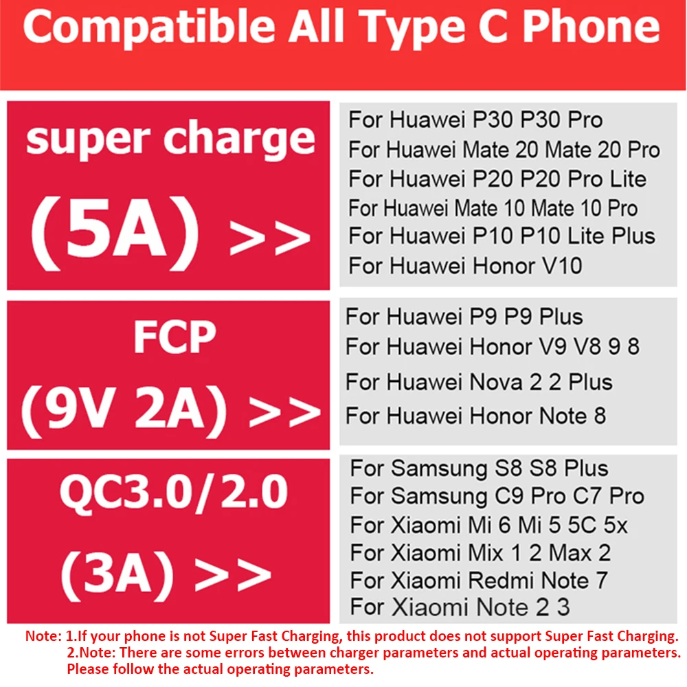 

5V 3.1A LED Display Fast Charger For Huawei P30 EU Plug Charging Adapte For Samsung S20 Xiaomi 5A Type C Cable Super Charge