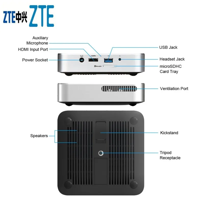 Много 10 шт. ZTE Spro 2 MF97ESmart Android мини проектор и точка доступа новая английская