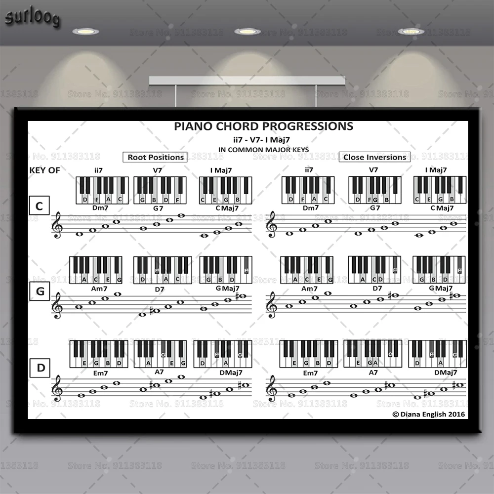Piano Chord Key Wall Art Poster Music Graphic Exercise Hot Pictures Prints Canvas Painting for Living Room Home Decor | Дом и сад