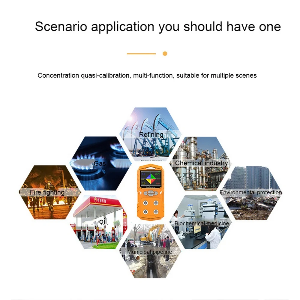 

4 in 1 Gas Detector with Intelligent Voice Portable Harmful Gas Detector for H2S O2 CO EX Digital Display Composite Gas Tester