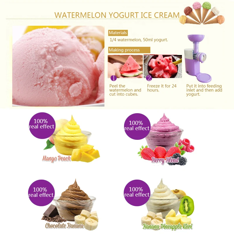 Машина для изготовления десертов из замороженных фруктов домашняя полностью