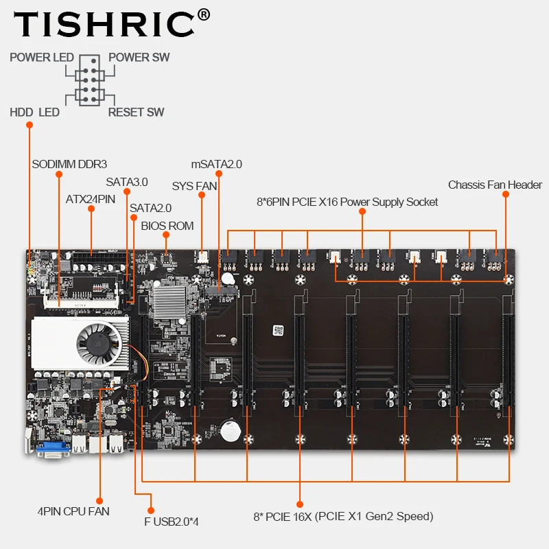 TISHRIC BTC-T37 профессиональная майнинговая материнская плата Бортовая Procrssor 8 * PCIE 16X
