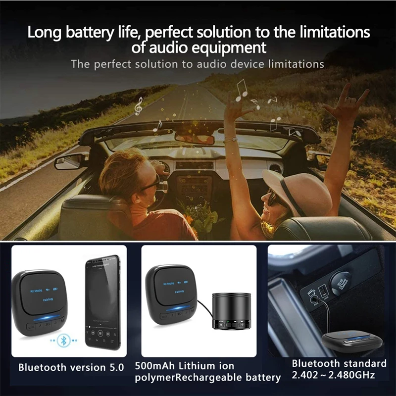 

OLED Bluetooth 5.0 Receiver and Transmitter 2 in 1 o Receiver Transmitter is Compatible with Mobile Phones/Speaker