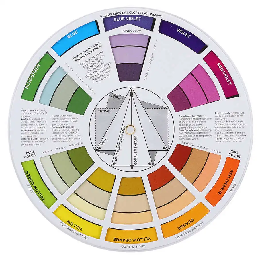1/2/3 шт. цветное колесо для татуировок цветная доска смешивания цветов круглая s