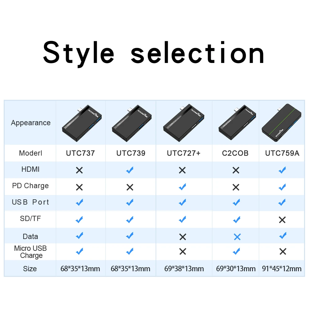 Rocketek Тип USB C 3.1 Hub 3.0 4K HDMI совместимый адаптер Micro SD TF/SD кард ридер PD DC для MacBook