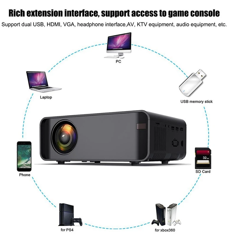 

LED Projector, 4K WiFi 1080P Support USB, VGA for TV, PC Etc.