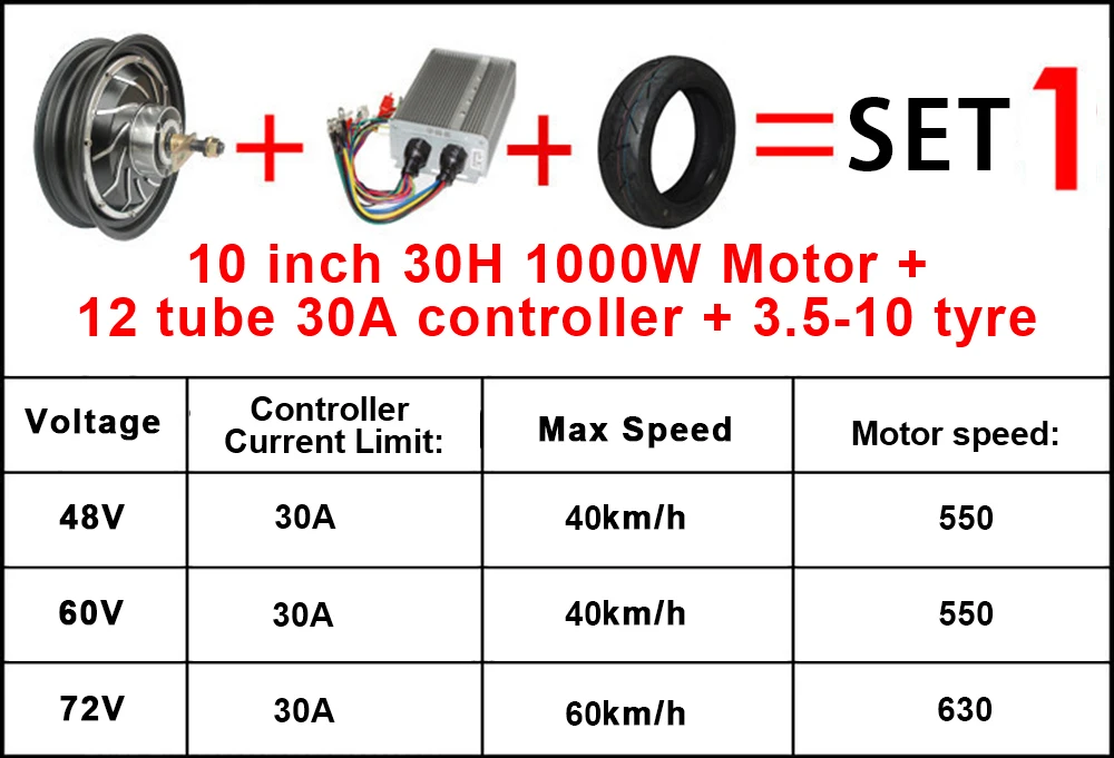 10 дюймов 48В 60В 72В 1000-2000W набор колесного мотора lkz с подобранным контроллер ForDIY с принтом в виде зеленой машинки "сделай сам" колеса электрический мотоцикл