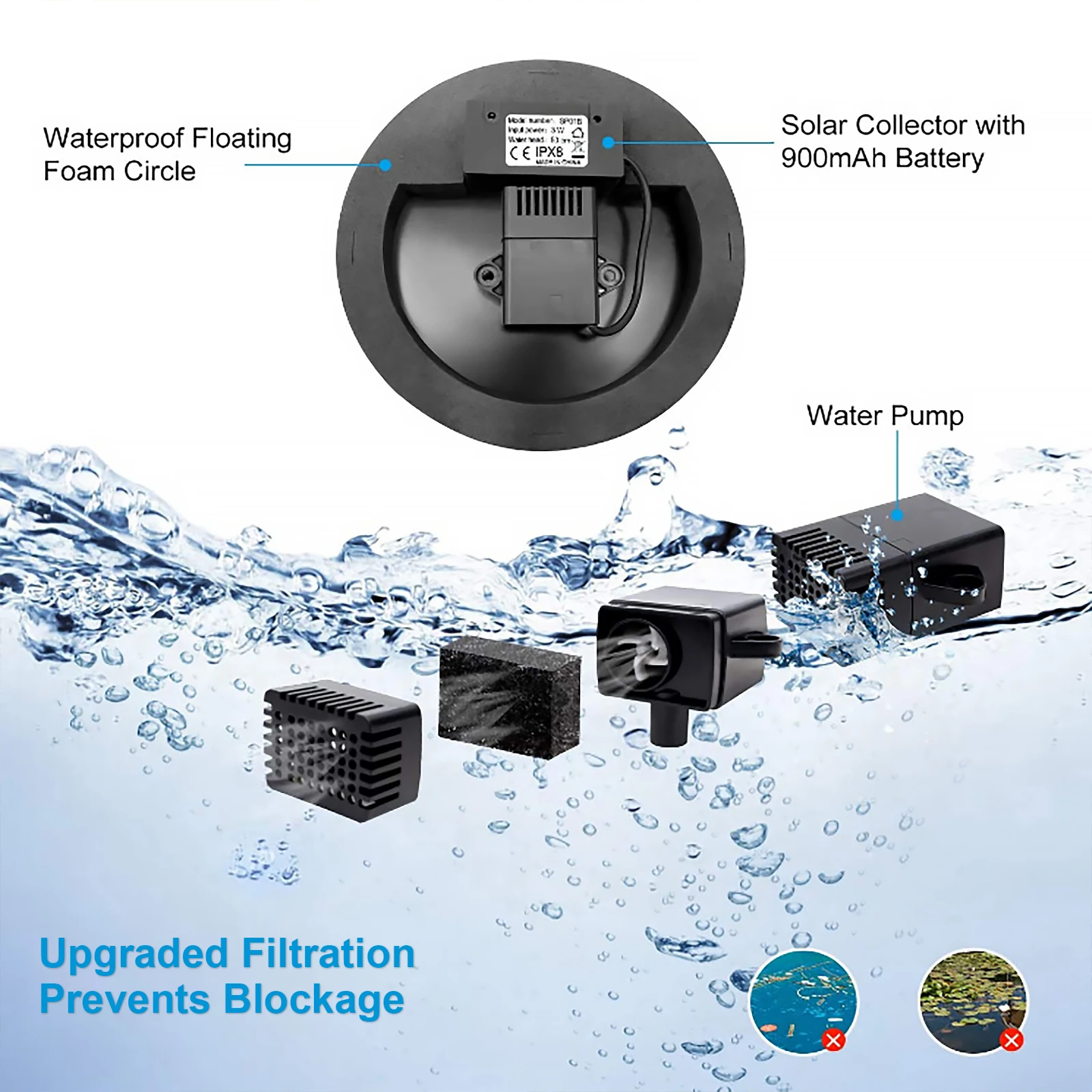 

2.5W Solar Fountain for Pond Mini Floating Water Pump Kit Decoration for Outdoor Bird Bath Aquarium Pool Garden Fish Tank Patio