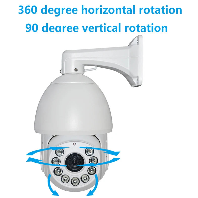 Купол скоростной YUNSYE IP66 AHD CVI TVI CVBS 4-в-1 1080P/5 Мп | Безопасность и защита