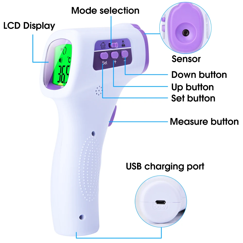 Термометр цифровой Аккумуляторный с зарядкой от USB и USB-портом | Красота здоровье