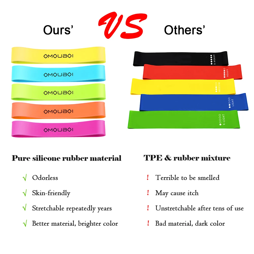 5 PCS Resistance Bands Set Pure Silica Gel Exercise Strength Trainer Workout Fitness Equipment for Home Gym | Спорт и развлечения