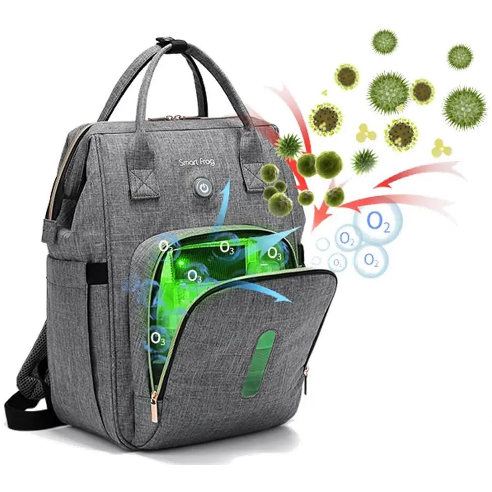 

Дезинфекционный рюкзак для детских подгузников, рюкзак для мам, пап, для беременных с активным кислородным озоновым стерилизатором, рюкзак ...