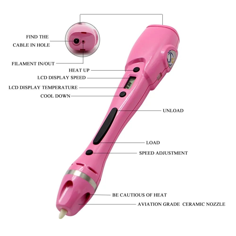 Горячая Распродажа рождественский подарок брендовая модель ручка для 3D-принтера