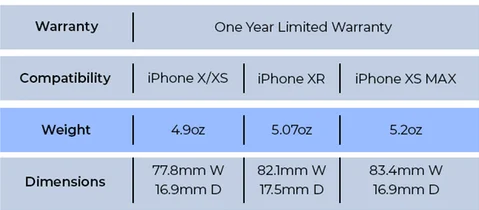2 в 1 чехол для телефона с Airpods чехол унифицированная защита для ваших AirPods и iPhone телефон головной и чехол для телефона Прямая поставка
