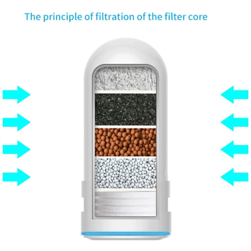 

5Pcs 7 Layers Purification Ceramic Filter Water Tap Purifier Kitchen Faucet Attach Filter Cartridges