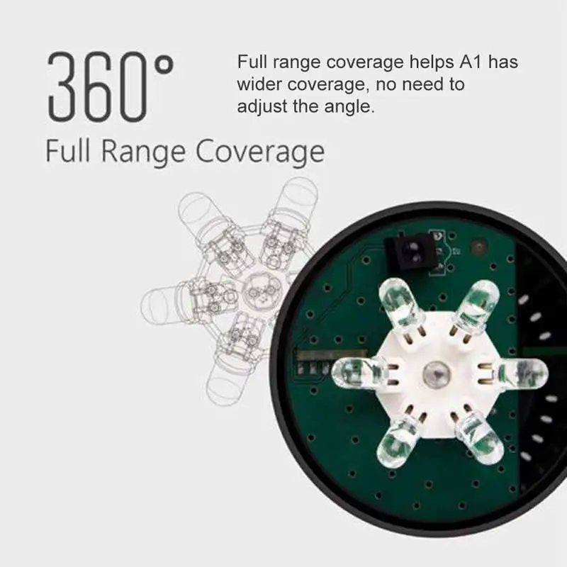 A1 Smart Universal Home Remote Control Ir Wifi Automatic Intelligent Suitable For Alexa Google Assistant | Электроника