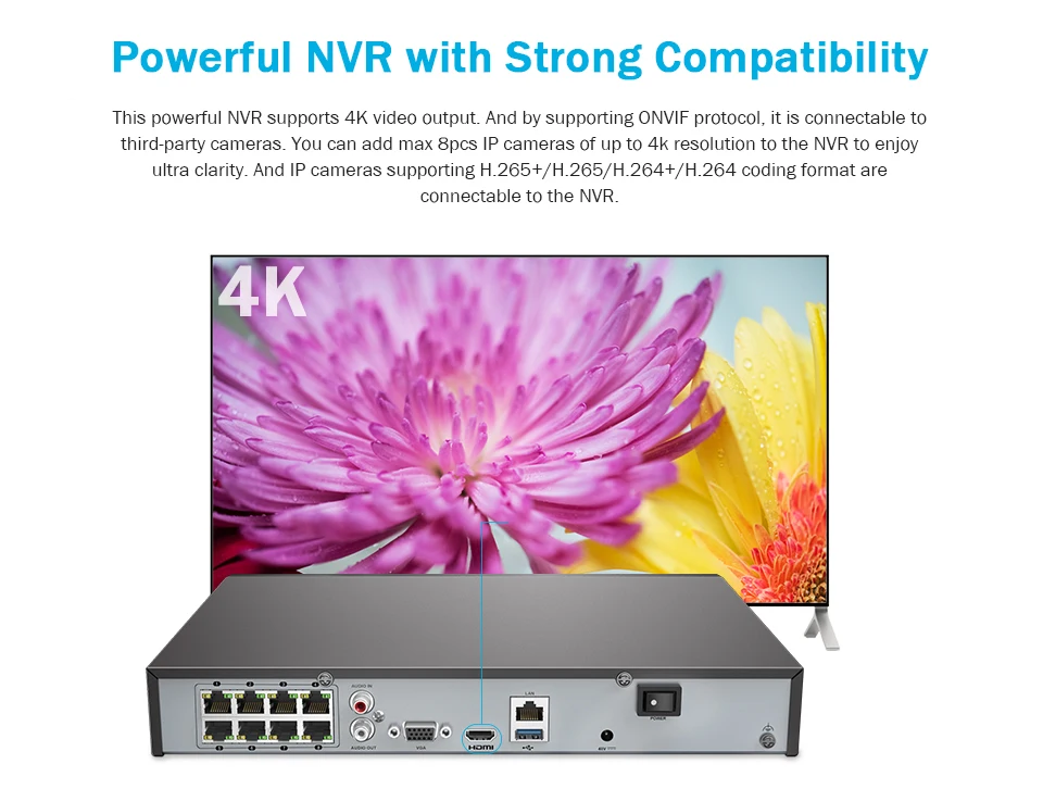 ANNKE 8CH 4K Ultra HD POE сетевая видео система безопасности 8MP H.265+ NVR с 4X8 Мп Всепогодная ip-камера поддержка 128G TF карта