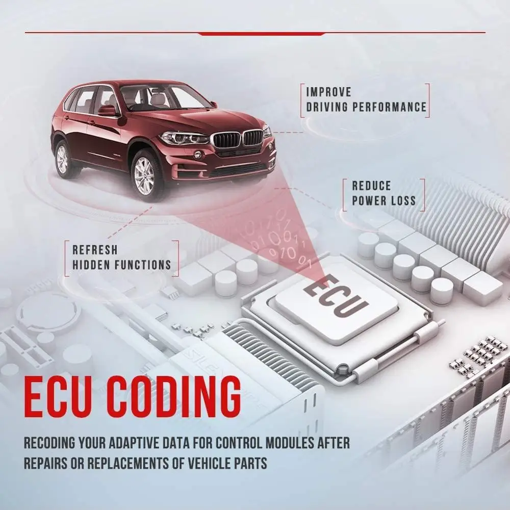 2020 Launch X431 Pros Mini Full System автомобильный диагностический инструмент OBD2 сканер ключ