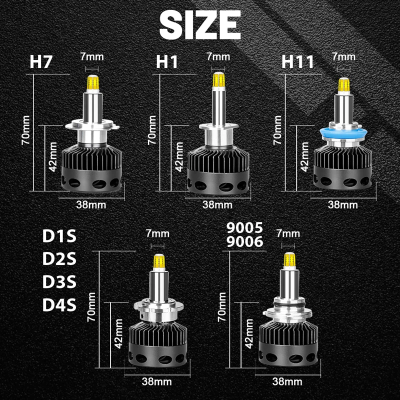 BULLVISION Led H7 H11 лампы 20000Lm D2H D4S D3S D2S D1S светодиодные фары 12V Универсальный H8 H9 H1 9005 9006 Hb3