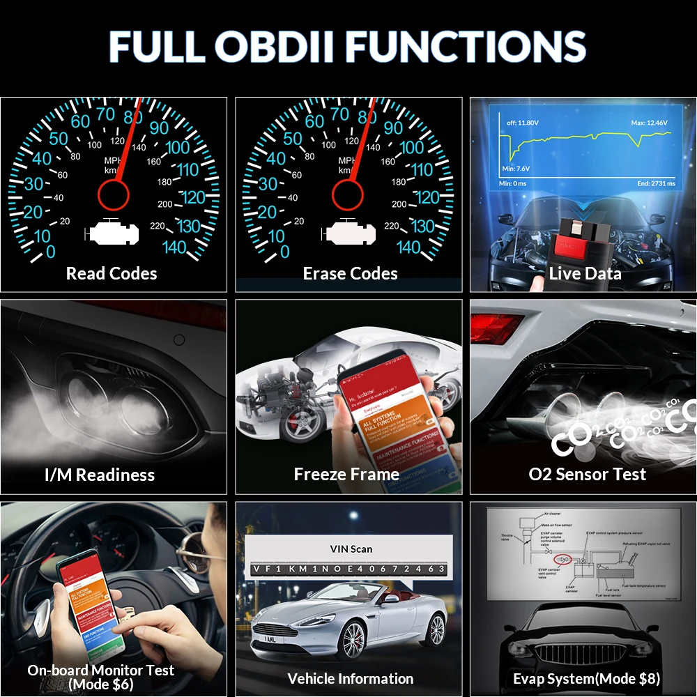 Thinkdiag Full system Diagnostic tool All software 1 year free update ecu coding active Test code reader scanner with obd cable |