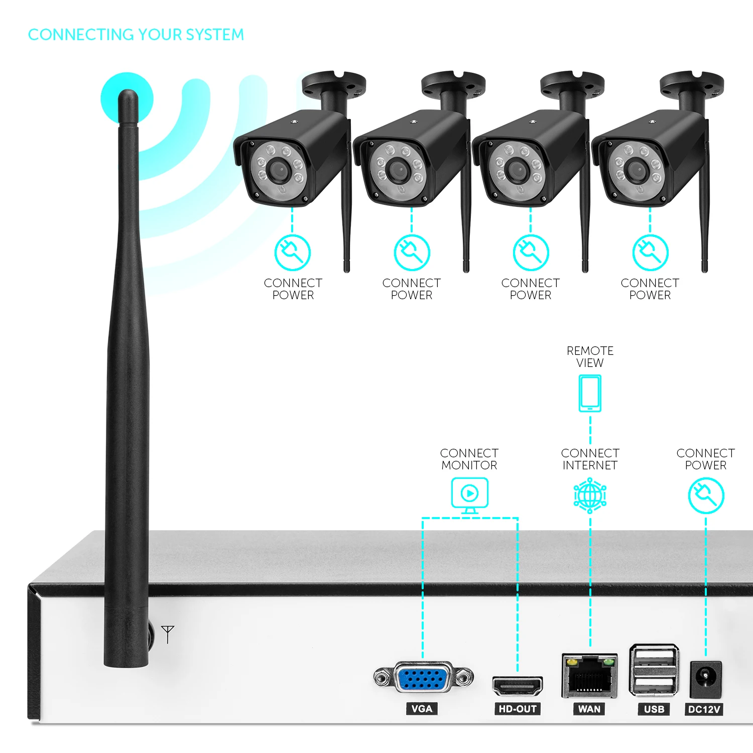 

CCTV 4ch 8ch channel wifi 1080P nvr kit onvif 2mp hd wireless P2P night vision home security outdoor surveillance cameras system
