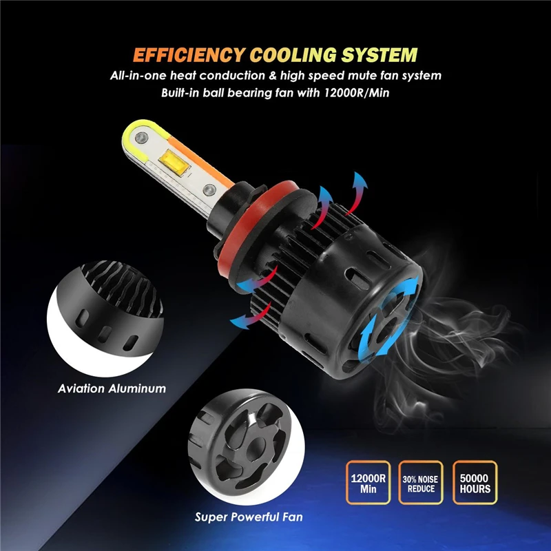 

Auxbeam 12/24V Car LED Headlight Bulbs Auto Headlamp H4 H7 H11 H13 9005 9006 9007 9012 APP bluetooth Control Changeable LED Bulb