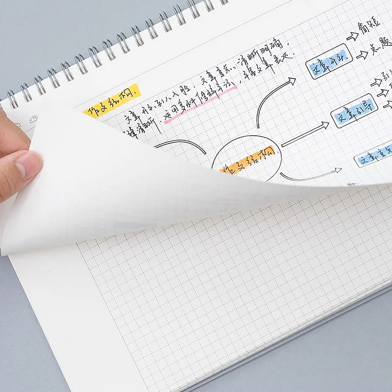 

YHSMTG A5/b5 Cornell Mind Map Notebook Student Loose Leaf Grid Book School Office Daily Weekly Monthly Planner with Ruler