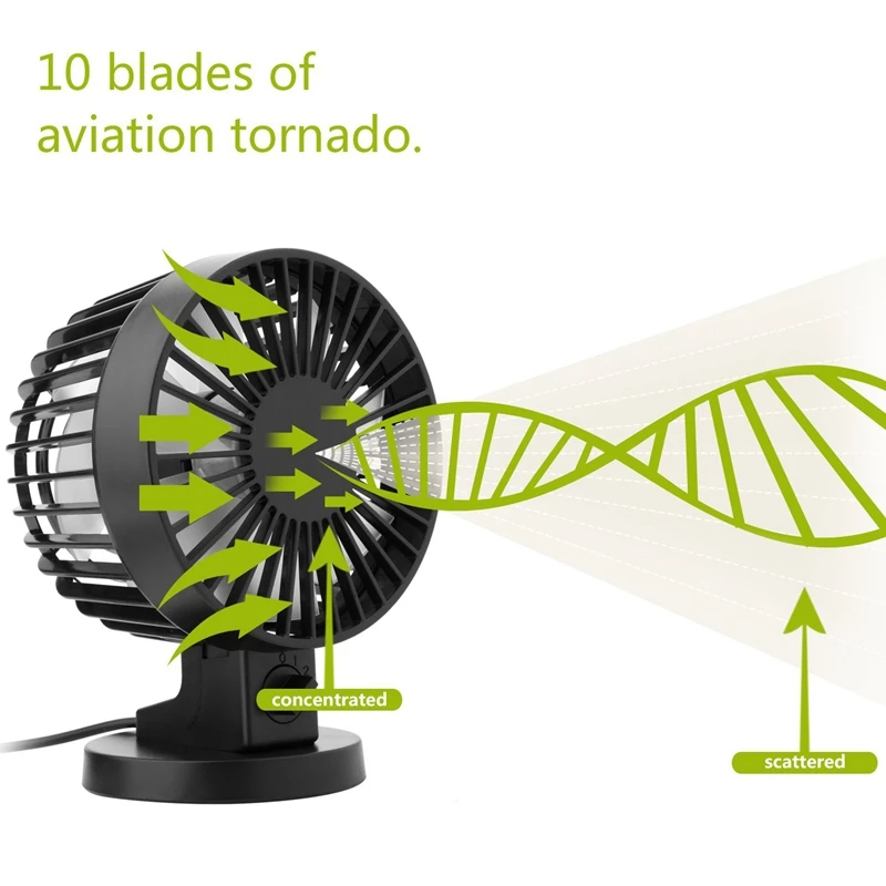 

Personal Mini USB Fan Noiseless Table Desk Fan with Dual Blades For Home Office Desktop(2 gears) Black