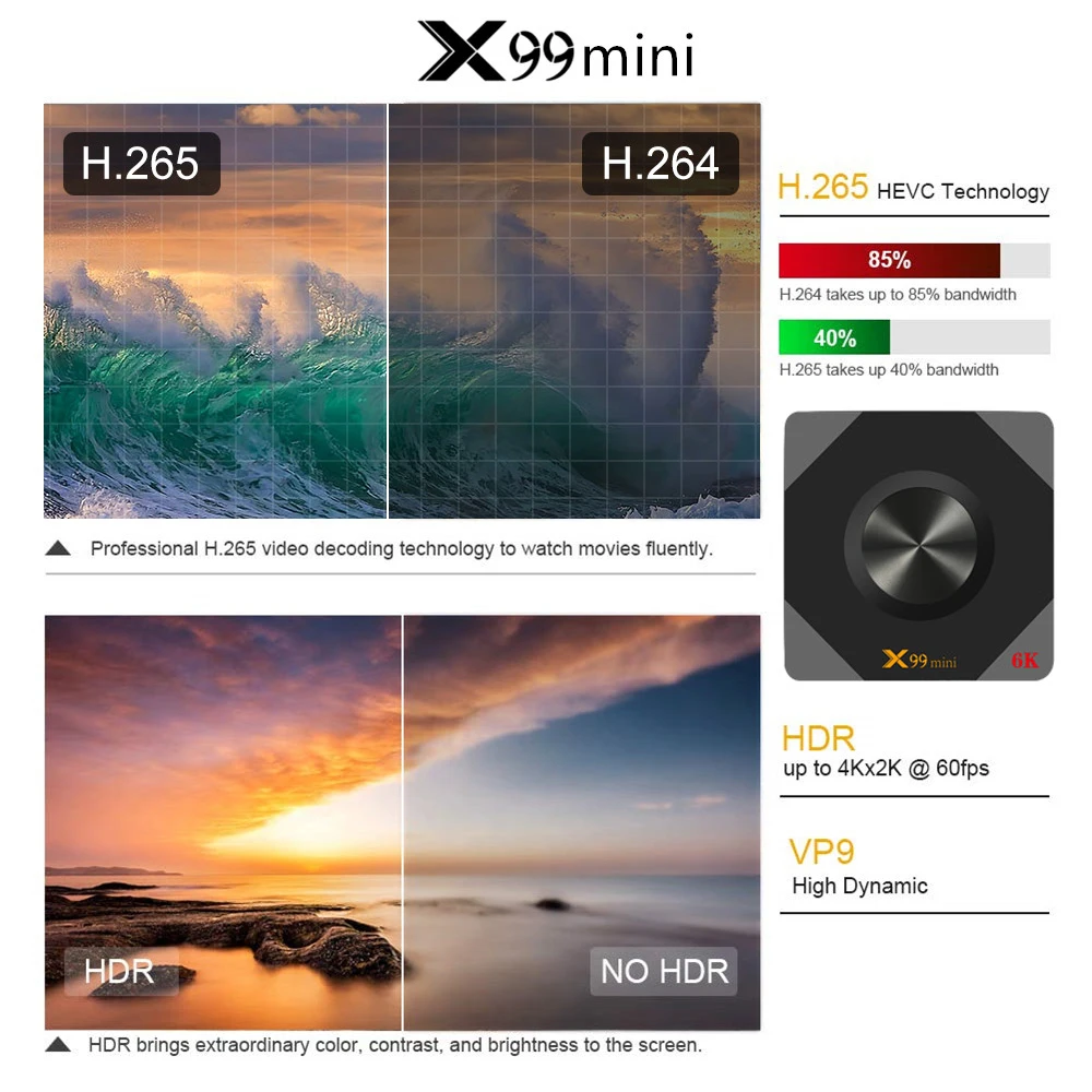 X99 мини Smart TV Box UHD 4K медиаплеер 6K декодирование изображений Android VP9 H.265 4 ГБ/64 Гб