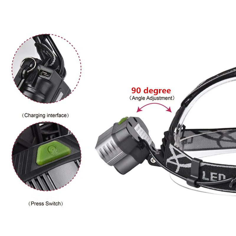 Налобный фонарь 10000lm 3T6 + 2 светодиодный USB налобный 6 режимов наружный охотничий