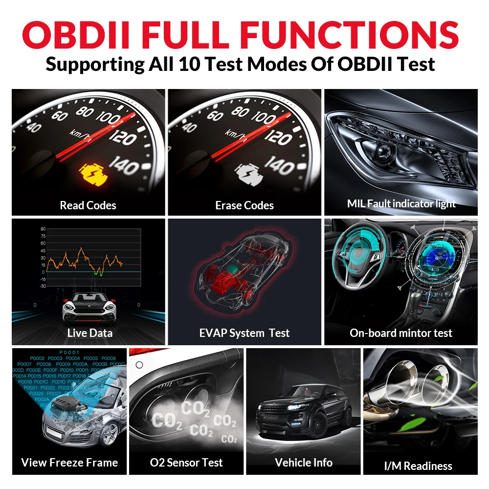 Диагностический сканер EDIAG YA-401 для диагностики автомобиля с многоязычной