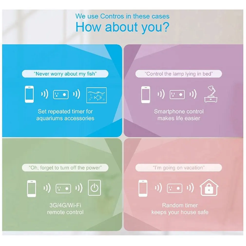 Умная розетка Wifi умная 16A монитор питания EU US AU UK работает с Google Home Mini Alexa IFTTT|Умные