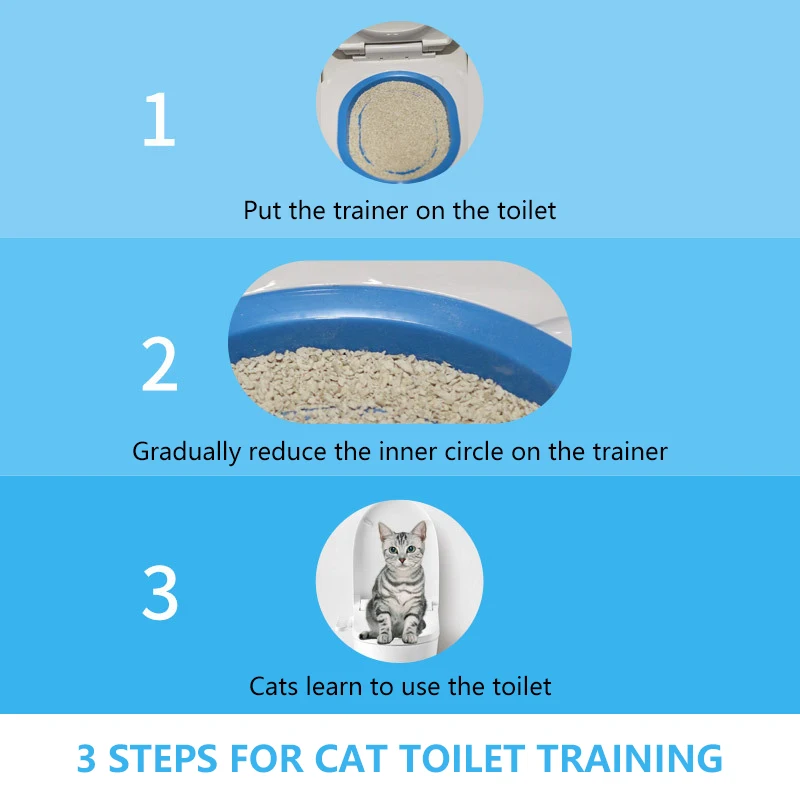 Пластиковый набор для обучения кошачьего туалета туалет домашних животных Kwitter