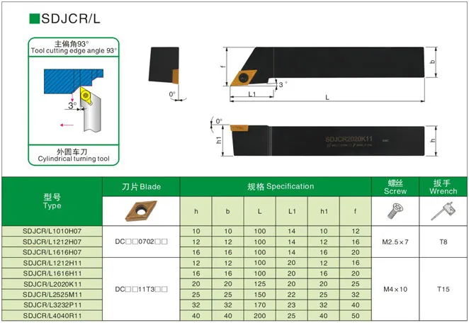 1 шт. SDJCR2525M11 SDJCL2525M11 CNC токарный станок Режущий инструмент запчасти DCMT