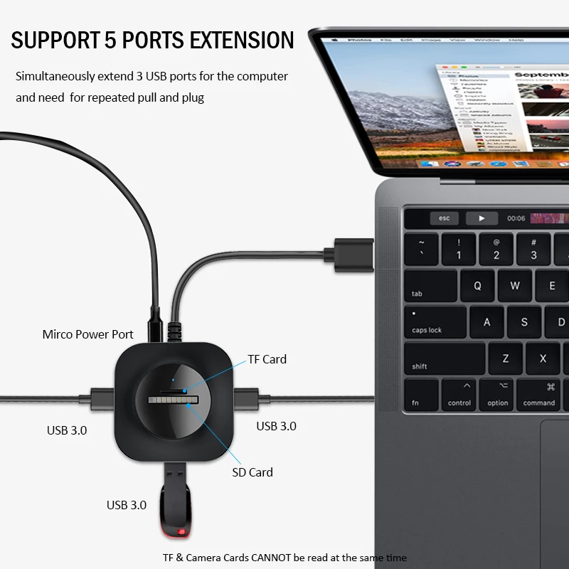 TeckNet USB 3 0 концентратор Мульти сплиттер 5 портов расширитель несколько 2 адаптер