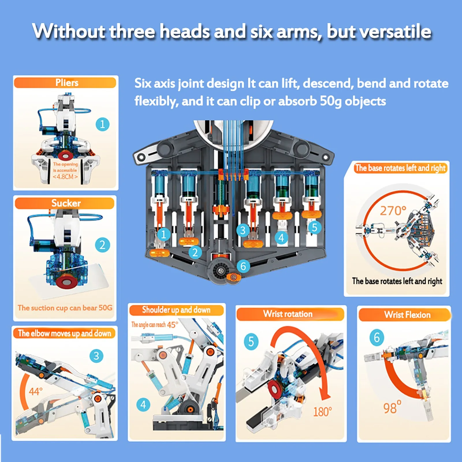 

Children's Toy Hydraulic robot arm toy model decoration Toy Model Ornament Of Hydraulic Mechanical Arm Toy of Children Drop Ship
