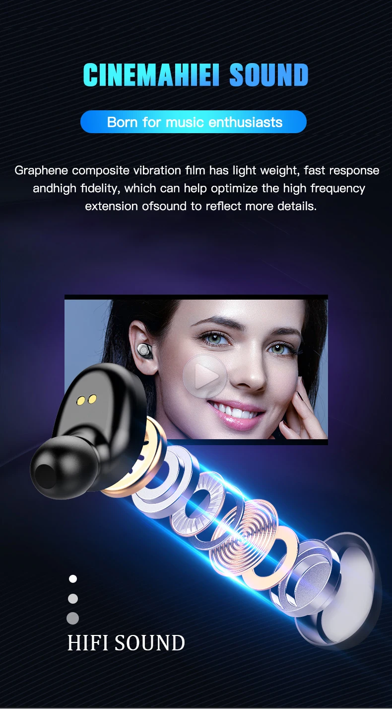 Новинка, беспроводные наушники F9, Bluetooth 5,0, TWS, гарнитура, Hi-Fi, Мини, для занятий спортом, бега, наушники, Поддержка iOS/Android телефонов, HD вызов