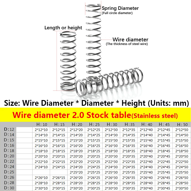 Пружина из нержавеющей стали CoolXYZ пружина возвратного давления компрессионная