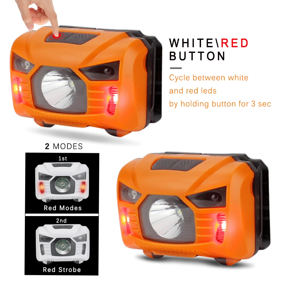 Переносной налобный фонарь использует аккумулятор 18650 с датчиком движения USB