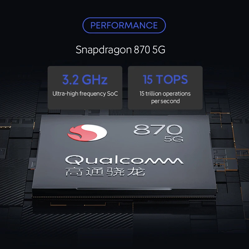 Global Rom Xiaomi Mi 12X 5G Mobile Phone Snapdragon 870 12GB+256GB NFC Smartphone 50MP Camera 67W Fast Charge AMOLED Screen