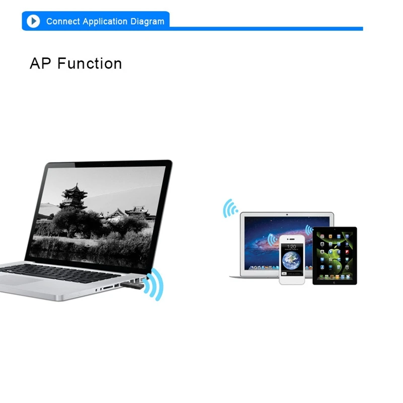 

2.4G/5.8GHz Dual-Band 1200M Wireless WiFi Adapter USB 3.0 WiFi Dongle for PC / Laptop Wireless Network Cards