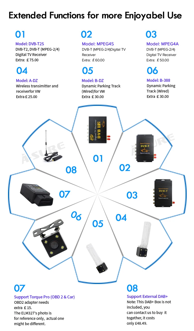 A-Sure 8 core 4 ГБ 9 ''ram Android 8 радио gps DVD для Volkswagen VW Tiguan Polo Golf 5 6 Passat Caddy Transporter Touran Sharan