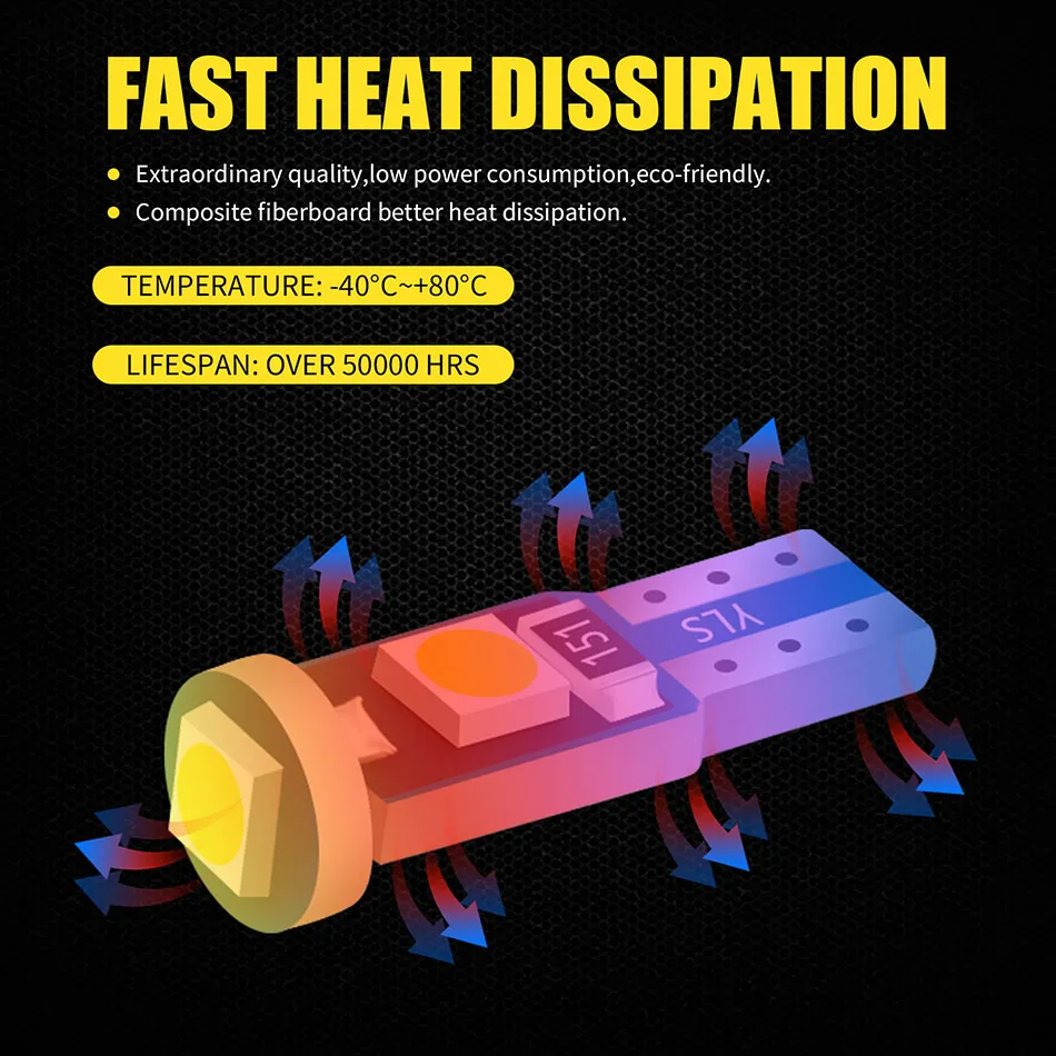 KAFOLEE T5 светодиодный W3W лампа приборная панель 3030 SMD клиновидная База