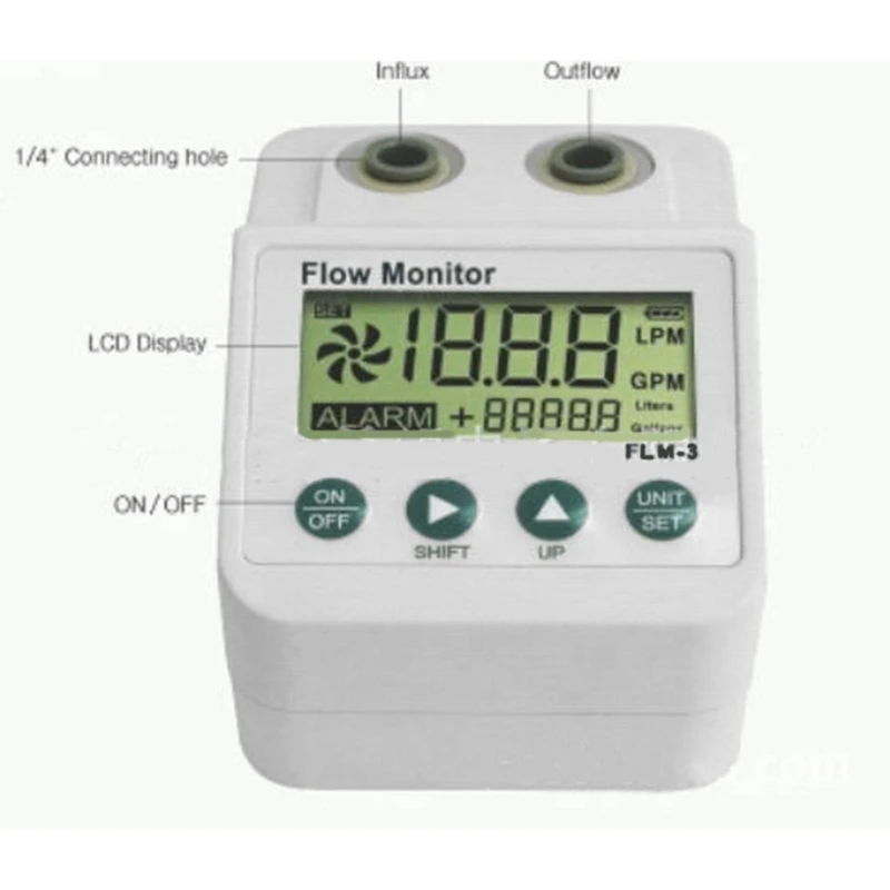 

Water Purifier Electronic Digital Display Monitor Filter Water Flow Meter Alarm and Power Save Function Water Flowmeter