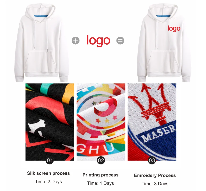 COCT Hoodie 2021 New Long Sleeve Life Leisure Sports Cheap  Slim Custom Personal Group Custom Embroidery images - 6