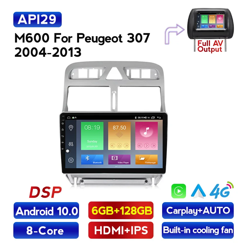 MEKEDE HD 1024X600 4G LTE автомобильный мультимедийный плеер навигация GPS радио для Peugeot 307