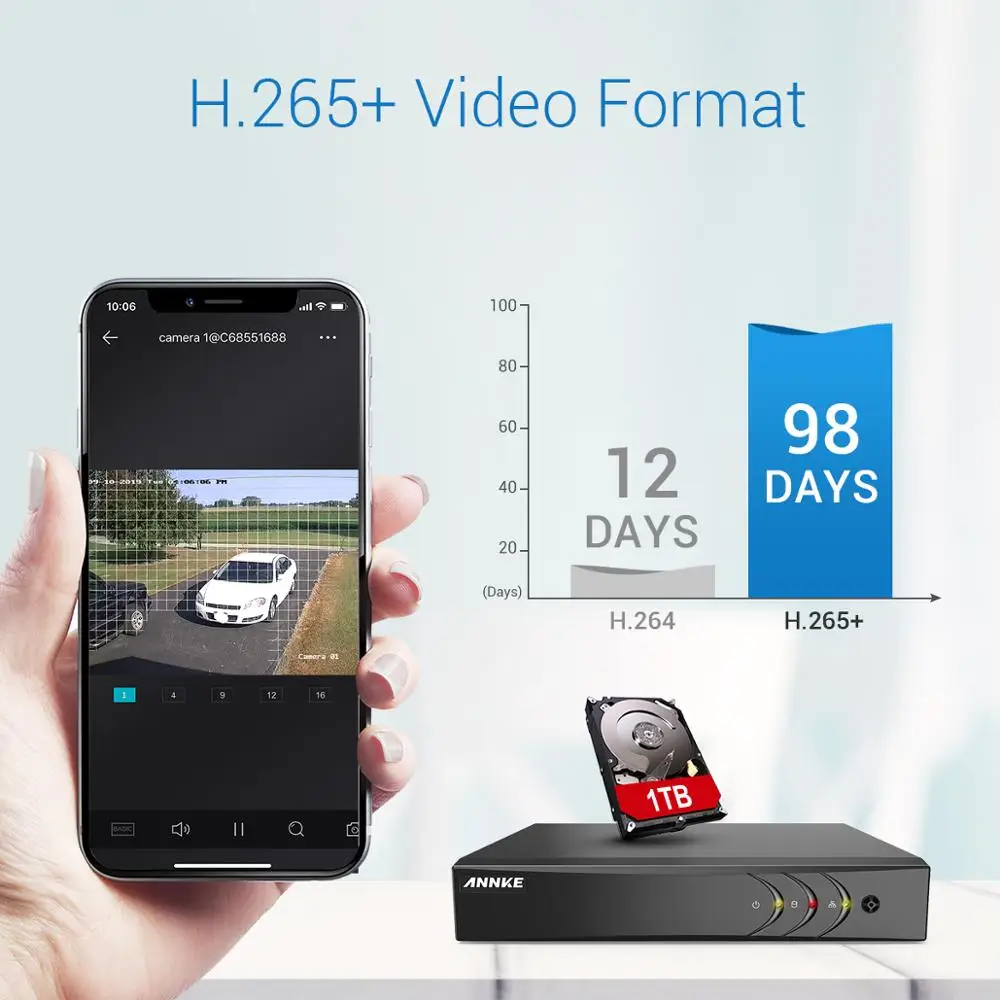 Камера видеонаблюдения ANNKE 8 каналов FHD 2 МП 5 Мп Lite в 1 DVR 4x1080P | Безопасность и защита